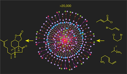 Computational planning of the synthesis of complex natural products - Nature 2020